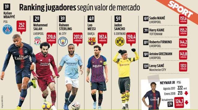 椰子：踢后卫让库普恢复信心；DV9受伤是戴维和奥蓬达的机会（椰子：改踢后卫助库普重拾信心，DV9伤停成戴维与奥蓬达良机）