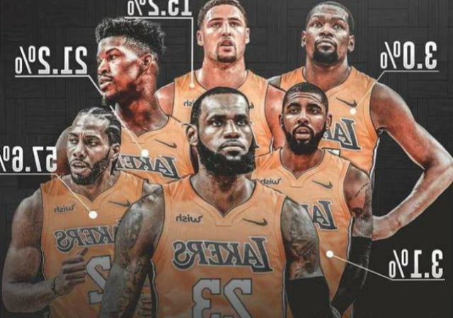 扑救成功率仅58%！多纳鲁马此项数据排在英超倒数第三（多纳鲁马扑救成功率仅58%，位列英超倒数第三）